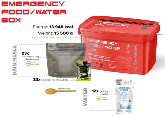 Pro Ration Emergency Food & Water Box