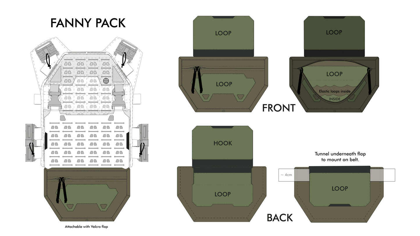 Novritsch ASPC Tactical Fanny Pack - ACP Tropic