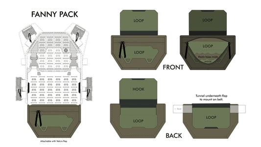 Novritsch ASPC Tactical Fanny Pack - ACP Tropic