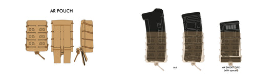 Novritsch AR15 (M4/16) Magazine Molle pouch V2.2 - ACP