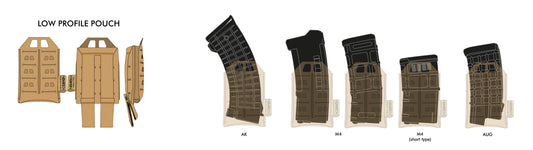 Novritsch Low Profile AR15 (M4/16) Magazine Molle pouch - Green